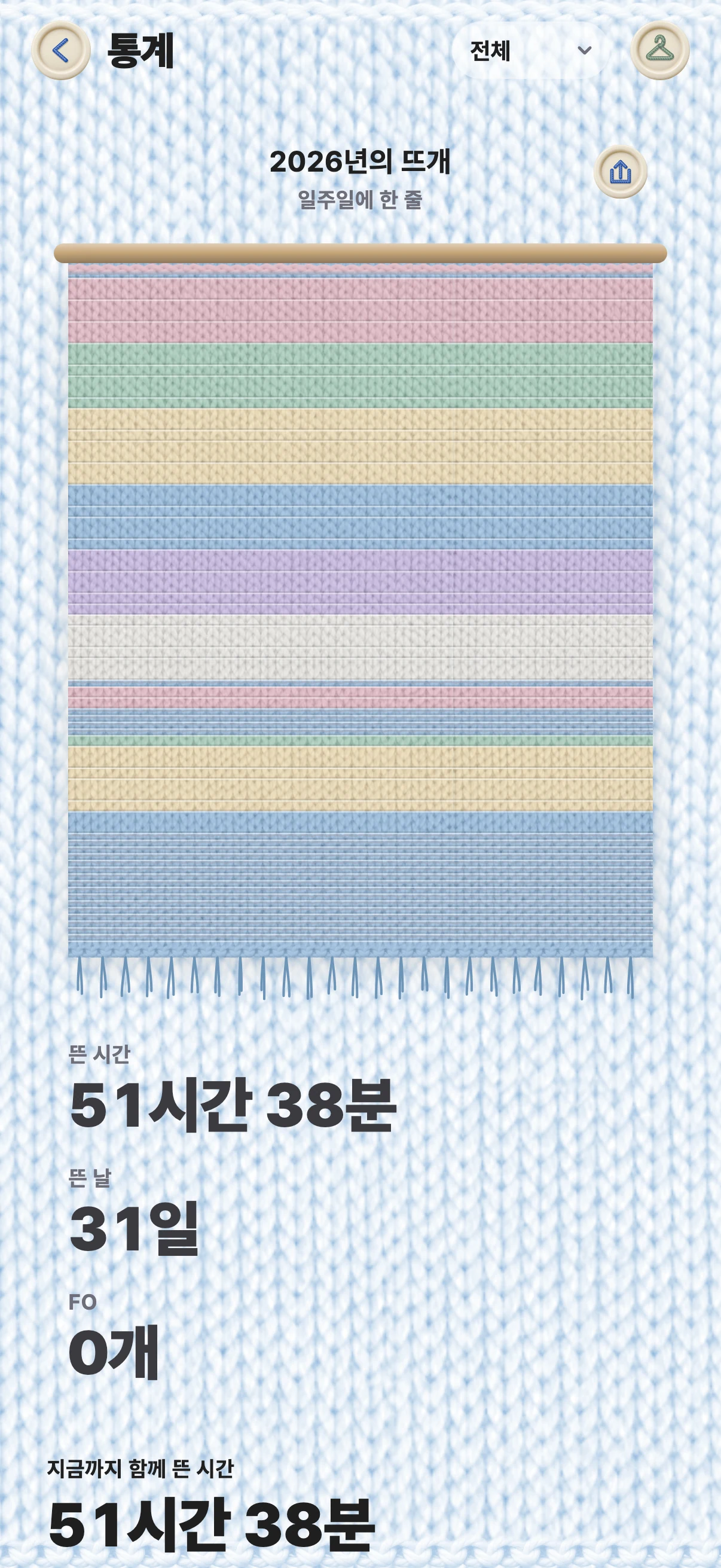 뜨개 시간을 목도리로 표현한 통계 화면